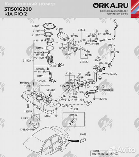 Топливный бак Kia Rio 2