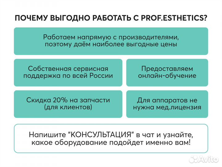 Лазерный аппарат 980 NM в рассрочку