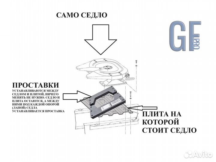 Проставка под седло jost