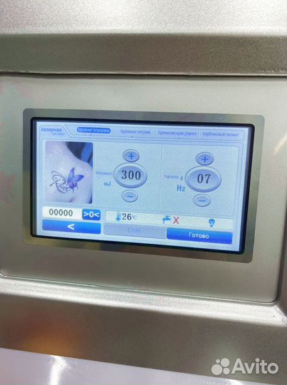 Неодимовый лазер ND Yag Laser