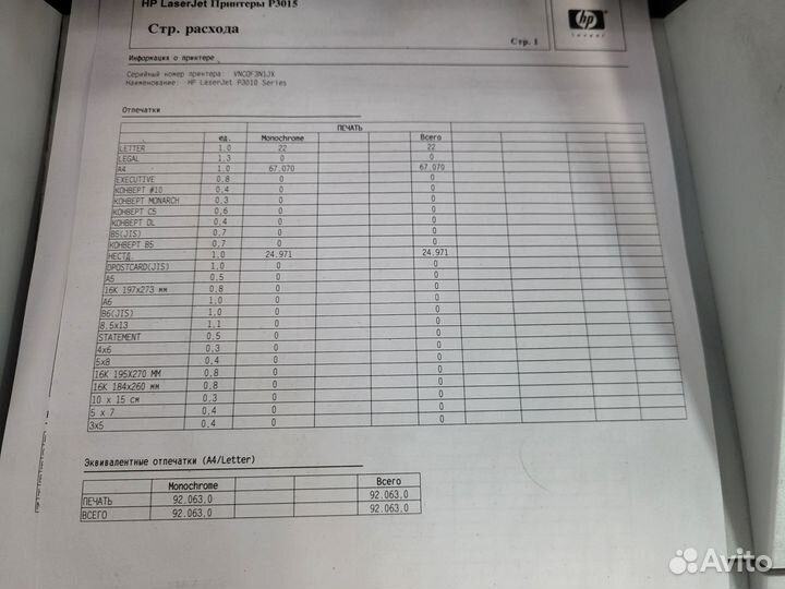 Принтер Для Офиса HP LaserJet P3015