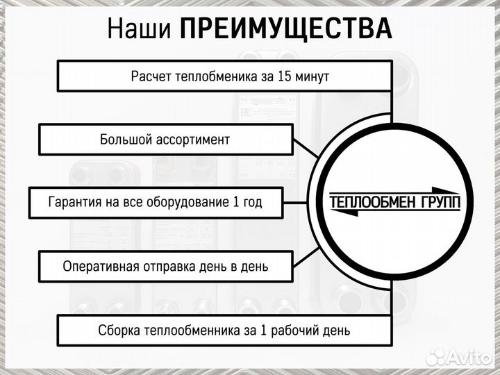 Пластинчатый теплообменник для майнинга, паяный