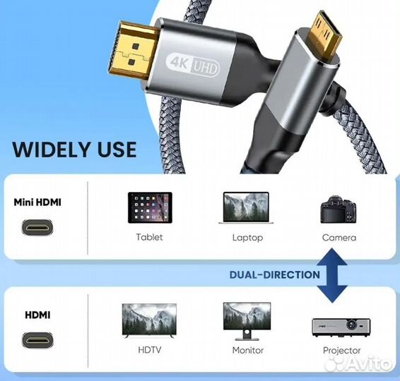 4K Mini hdmi на обычный hdmi кабель 1 метр