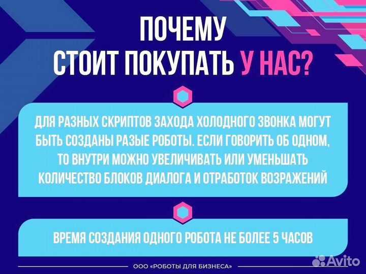 Франшиза голосовые роботы