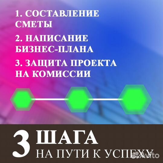 Бизнес-план для соцконтракта