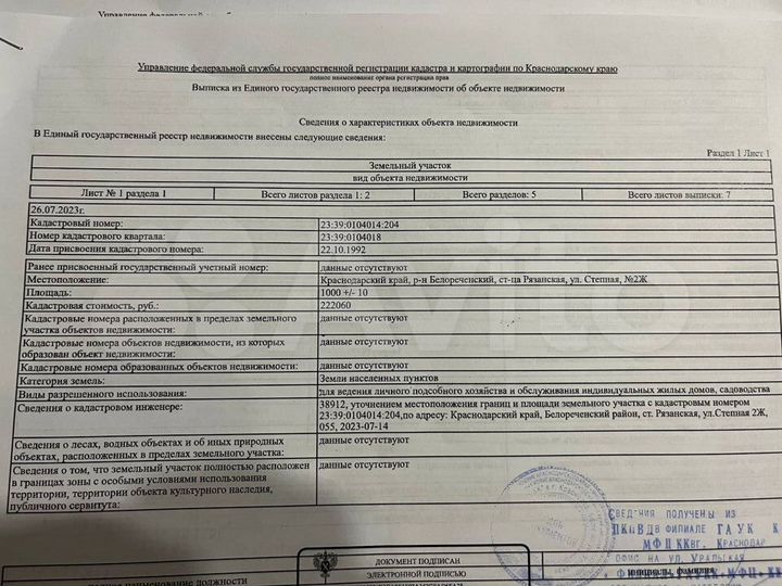 Участок 10 сот. (ИЖС)