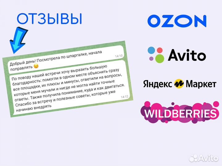 Обучение с нуля Wildberries, Ozon, Я.Маркет