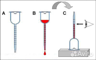 Виномер капиллярный, Виномер-сахаромер, Спиртометр