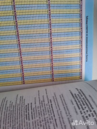 Счастливую книгу для сдачи экзамена