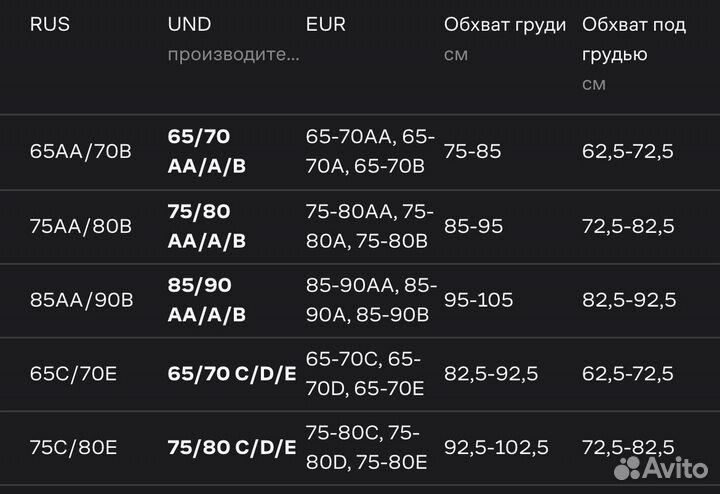 Бюстгалтер uniqlo без косточек