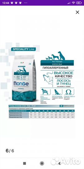 Корм для собак Monge 15 кг