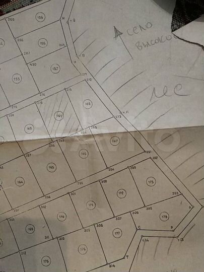 Участок 10 сот. (СНТ, ДНП)