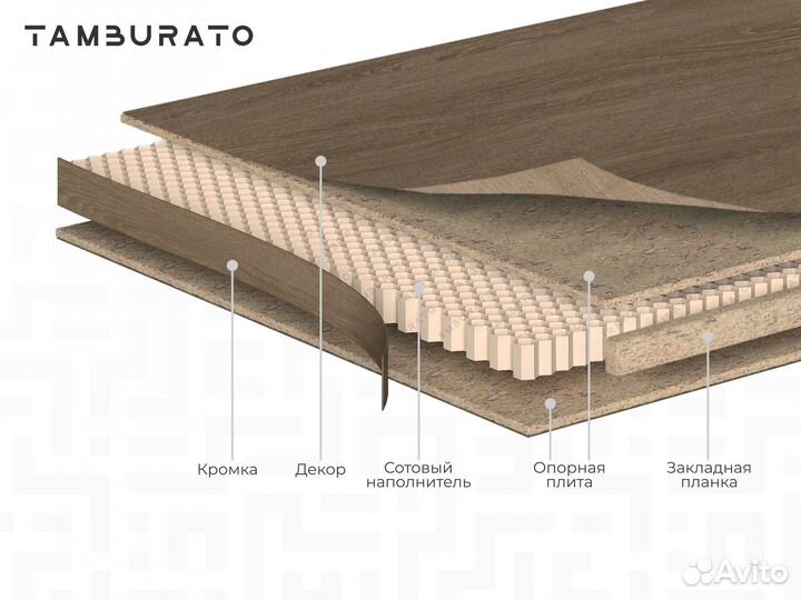 Сэндвич панель тамбурат 2800х2070 оптом