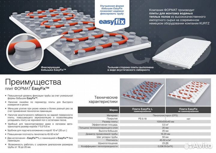 Маты плиты для теплого и водяного пола купить Крым