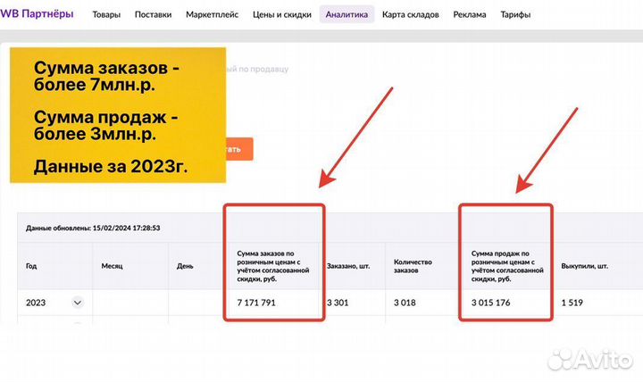 Барбешоп готовый бизнес с прибылью 128тр