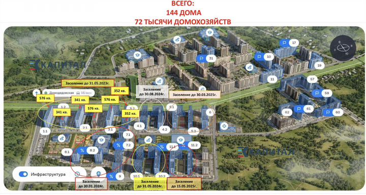 Свободного назначения, 98.2 м²