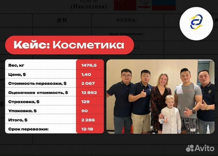 Доставка из Китая от 2 дн. Поиск/Выкуп/Байер/Карго