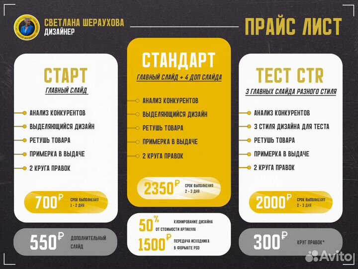 Инфографика для маркетплейсов
