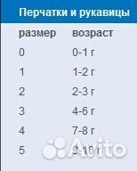 Новые зимние Варежки Lassie by Reima, размер 3,4