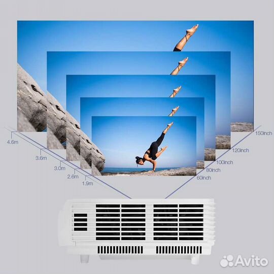 Проектор для домашнего кинотеатра