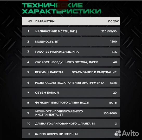 Пылесос строительный electrolite пс 20С