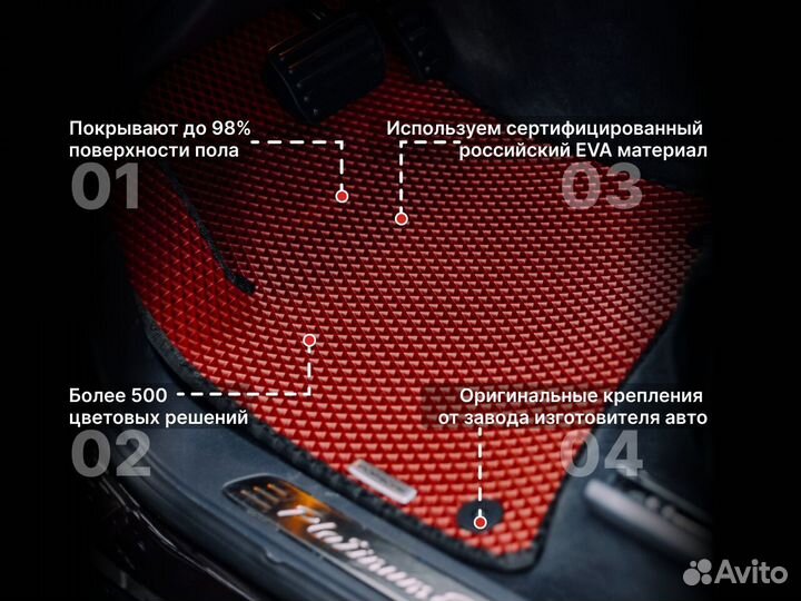 Эва/EVA коврики для любой модели авто