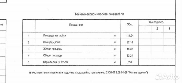 Готовый рабочий проект дома 80м2 газобетон