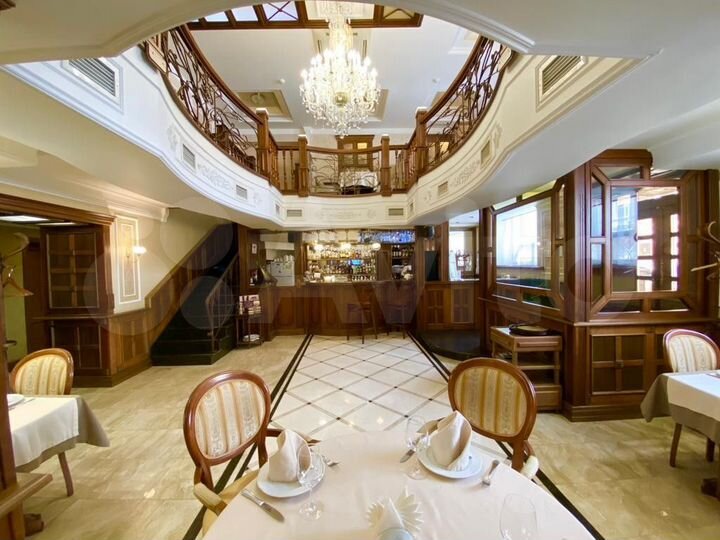 Продам помещение общественного питания, 244.9 м²