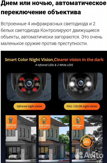 Камера видеонаблюдения уличная WiFi Ip Fuers Новая