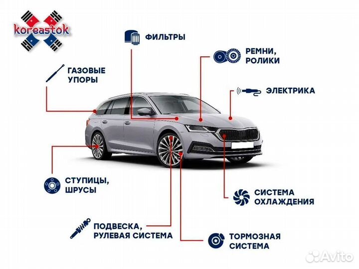 Амортизатор передний R с ABS pjcfr006 parts-mall