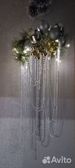 Новогодние украшения