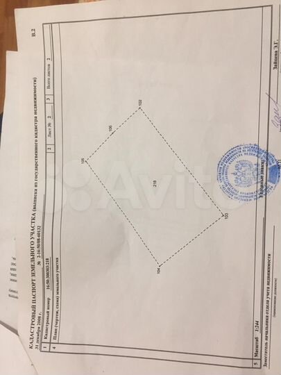 Участок 3,8 сот. (СНТ, ДНП)