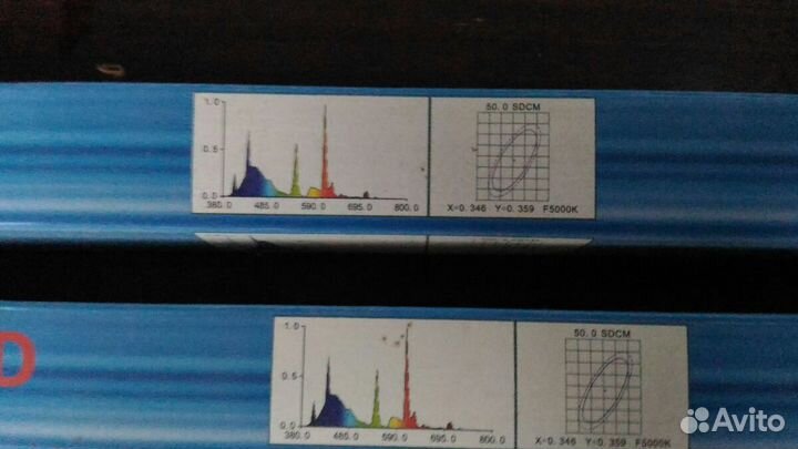 Лампы для аквариума