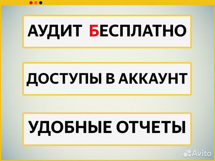 Настройка рекламы Яндекс Директ и Я.Карты