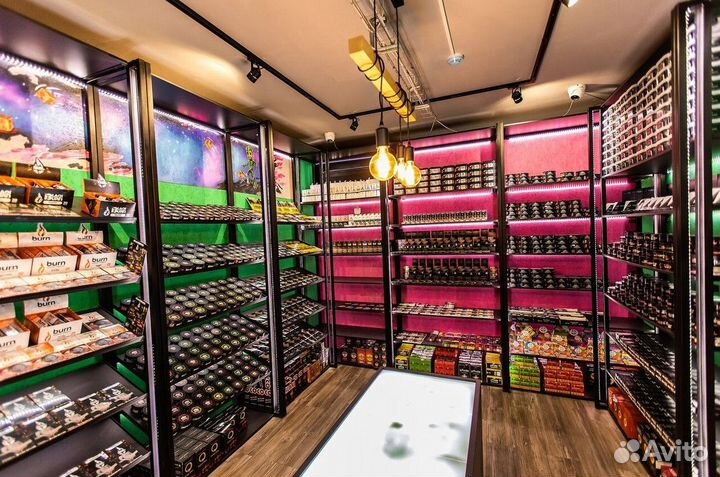 Табачный магазин с лояльными клиентами