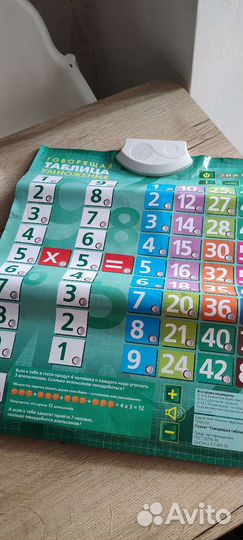 Таблица умножения обучающий плакат