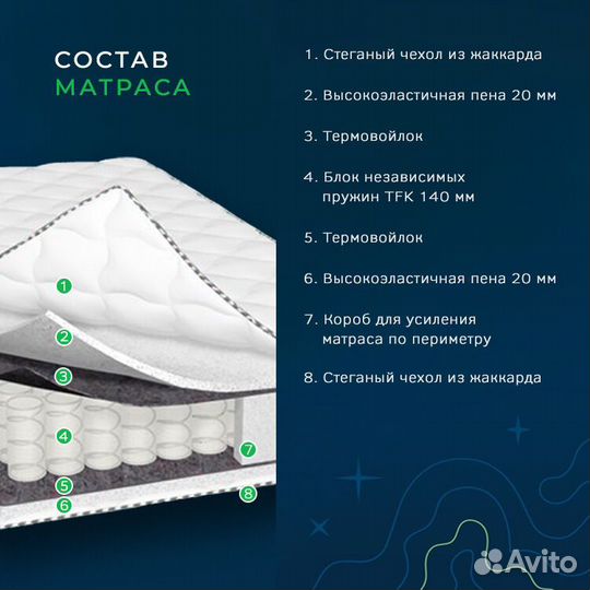 Матрас опт розница