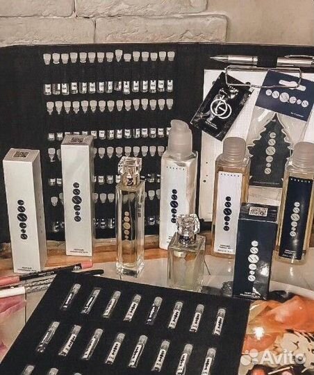 Духи из Европы