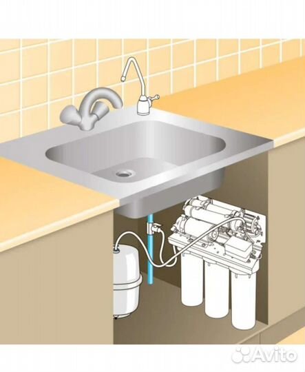 Установка фильтра под мойку
