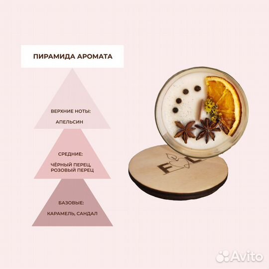 Ароматическая свеча ручной работы