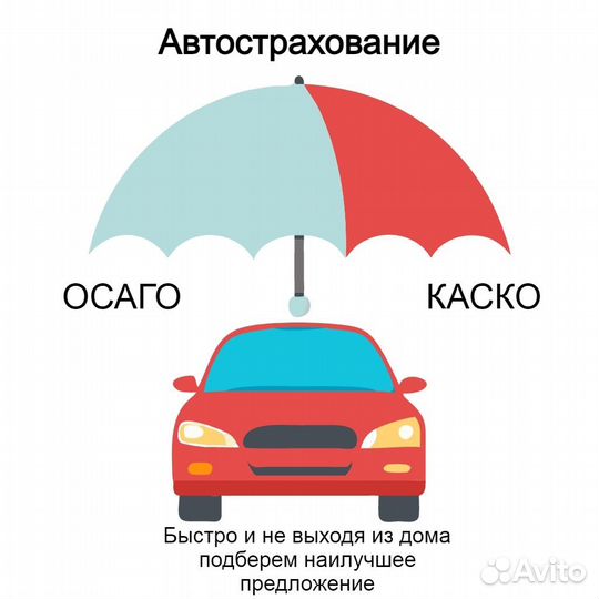 Онлайн-страхование осаго/каско/ипотечное