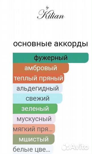 Масляные духи Vodka on the Rocks, Kilian