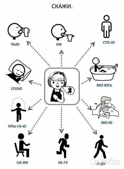 Сурдопедагог