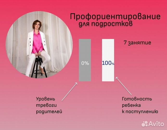 Профориентация для подростков, профориентолог