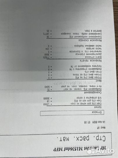 Hp laserjet1536dnf MFP