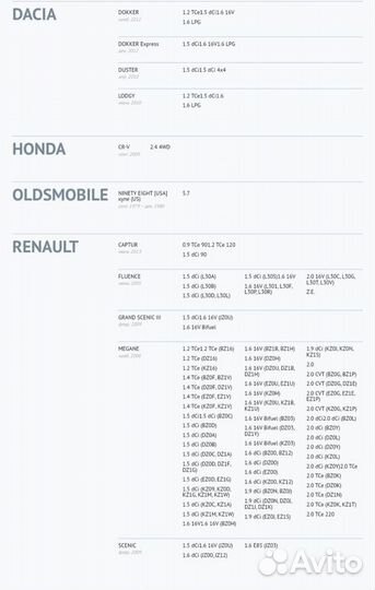 Тормозные колодки передние Renault Megan/Duster