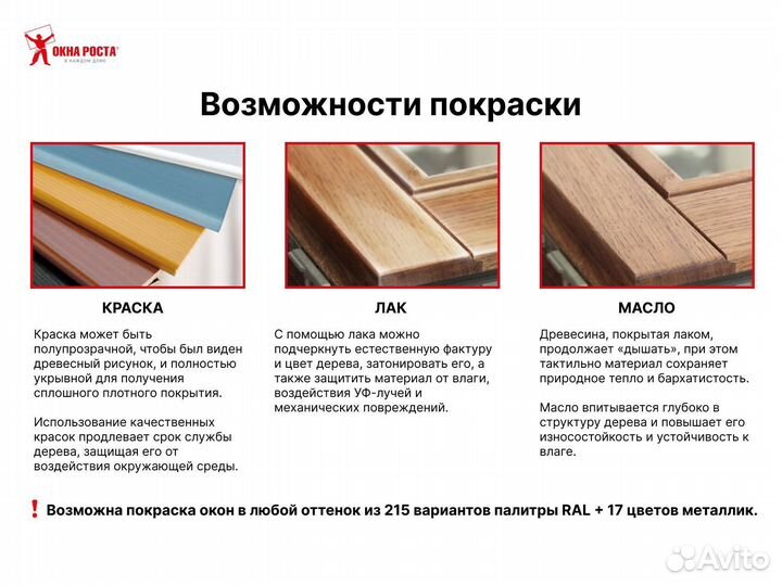 Деревянные окна под ключ