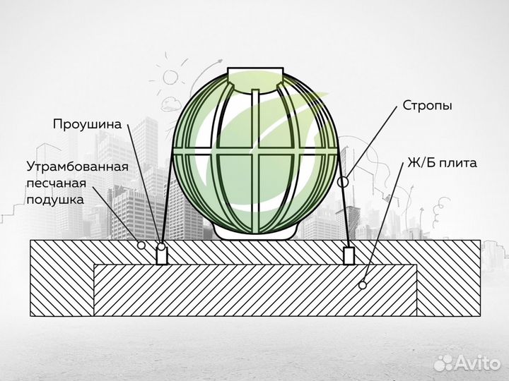 Пожарный резервуар 90 М3 кубов из lldpe пластика