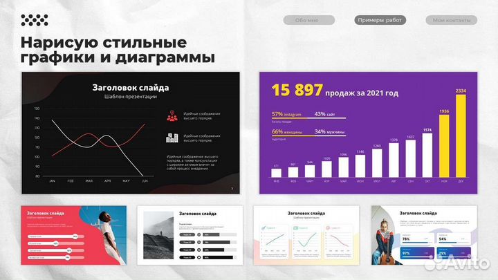 Презентация продукта