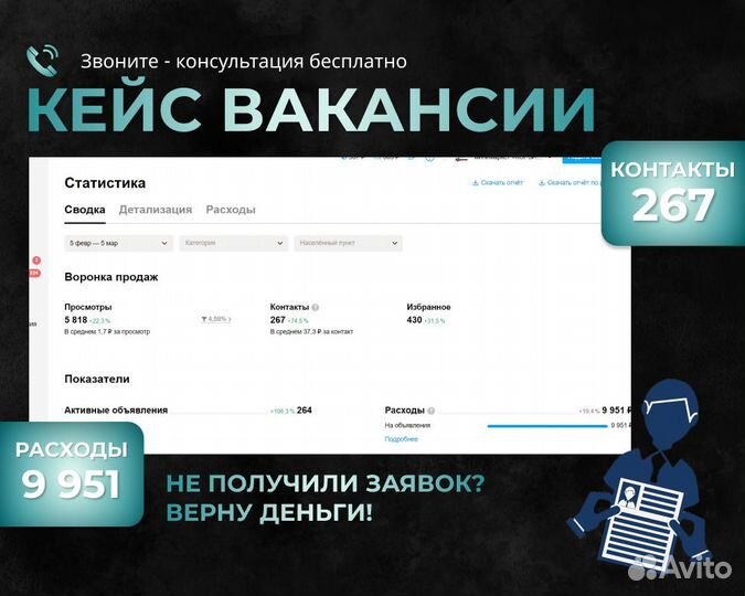 Авитолог. Услуги авитолога. Продвижение на авито